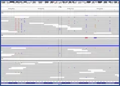 high-throughput data analysis: NGS