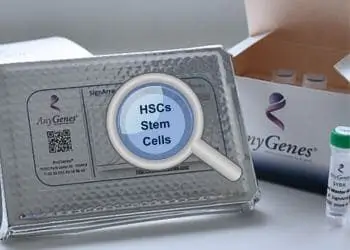 AnyGenes qPCR array for analyzing hematopoietic stem cells in various research applications.